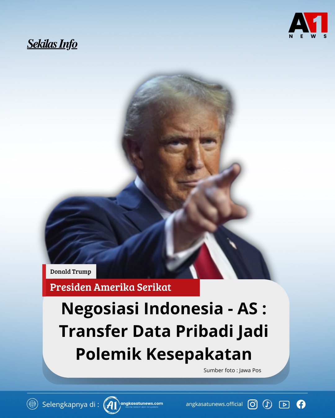 Negosiasi Indonesia-As: Transfer Data Pribadi Jadi Polemik Kesepakatan - (Ada 0 foto)