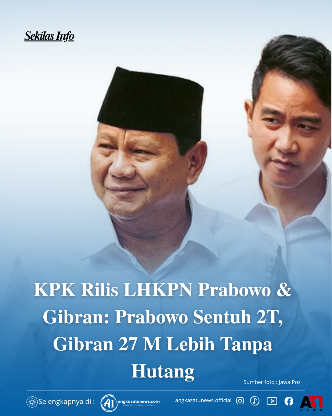 KPK Rilis LHKPN Prabowo - Gibran  - (Ada 0 foto)